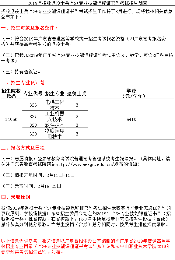 中山职业技术学院-2019招生计划（退役士兵）