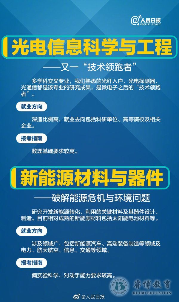 你想好读什么专业了吗?